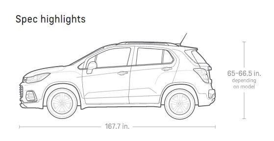 Chevrolet Trax specs